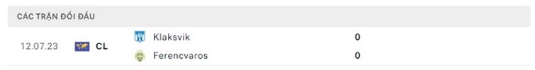 Lịch sử đối đầu của hai đội Ferencvarosi vs KI Klaksvik